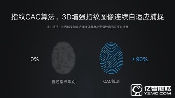 ZUK Z2和榮耀V8哪個好 榮耀V8與ZUK Z2區別對比