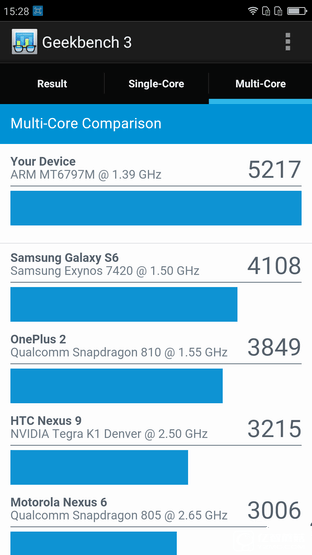 999元暢快體驗(yàn) 360手機(jī)N4全網(wǎng)通版評(píng)測(cè)