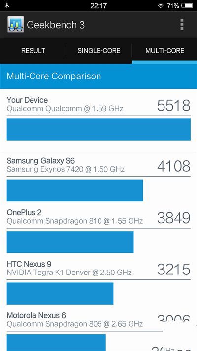 6G內存+驍龍820+雙曲面屏!vivo Xplay5旗艦版評測
