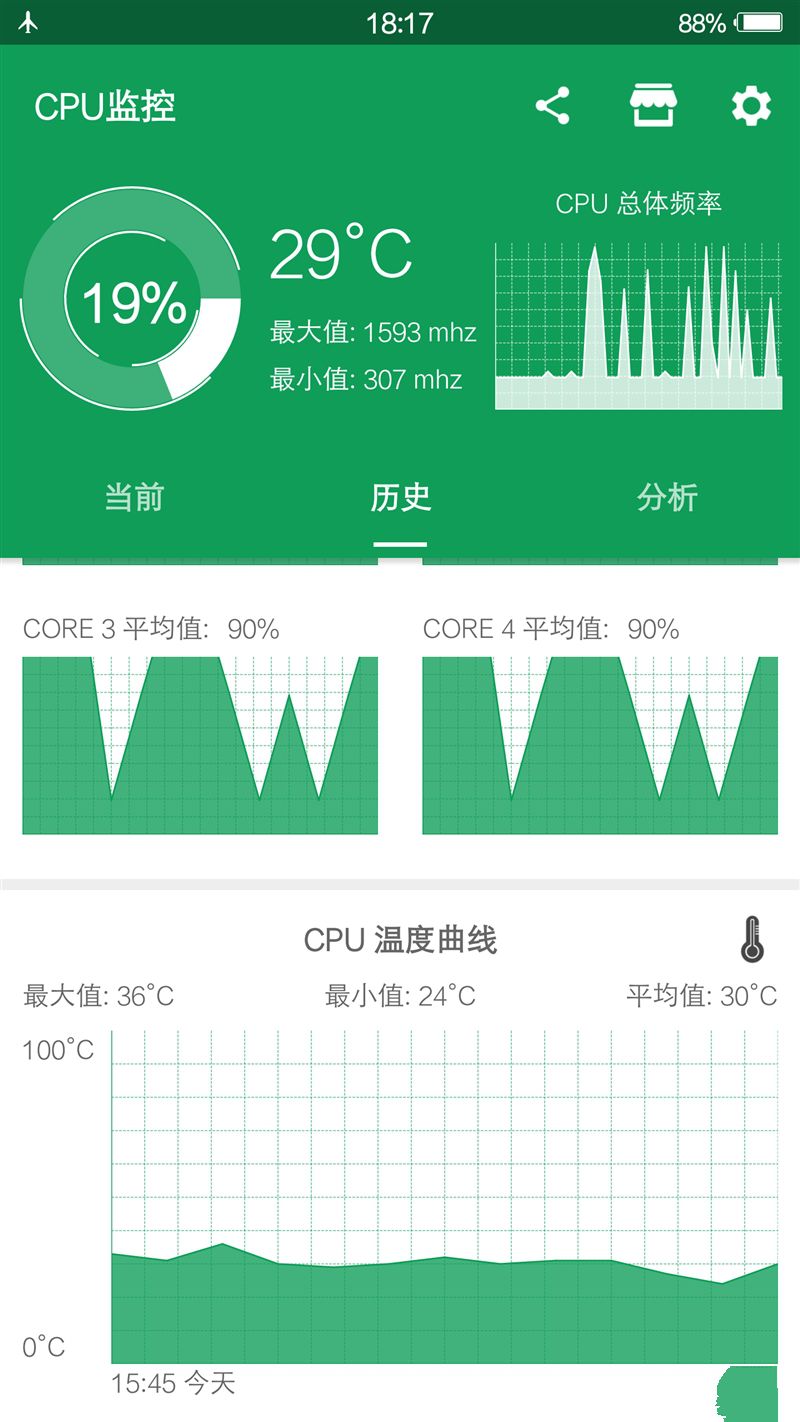 6G內存+驍龍820+雙曲面屏！vivo Xplay5旗艦版評測