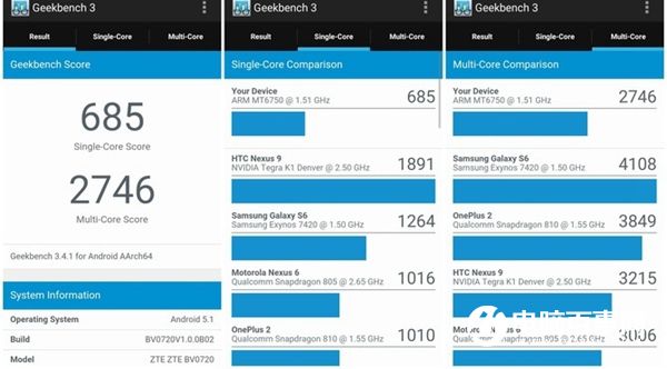 中興Blade A2值得買嗎 中興Blade A2評測