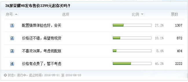 華為榮耀V8評測：全網通版綜合體驗最好