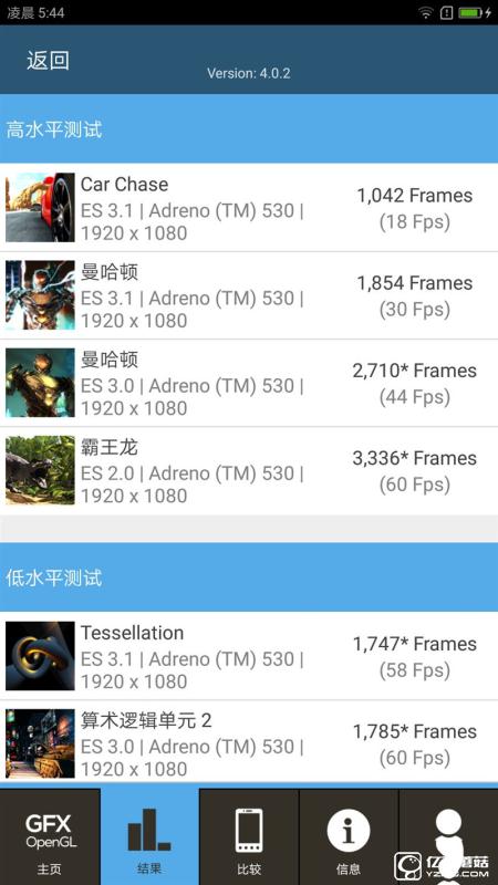ZUK Z2 Pro旗艦版深度評測：0.05mm全球最窄黑邊！