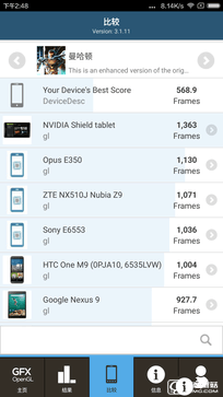 驍龍650不容小覷! 巨屏小米Max性能體驗