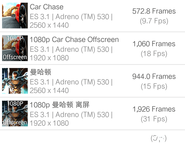 美國隊長vivo Xplay5旗艦版