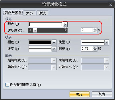 設置對象格式畫出數學交集 設置對象格式畫出數學交集