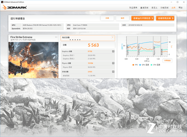 毒藥再臨 藍寶石R9 390 Toxic全面評測 