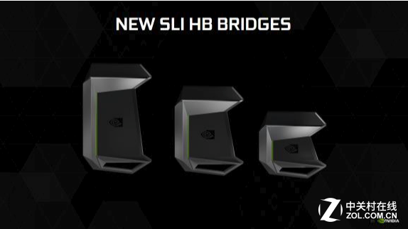 締造性能神話 GeForce GTX 1080首發評測 