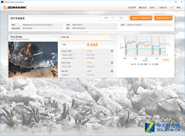標(biāo)配幽靈散熱器 AMD FX-8370對(duì)比測(cè)試 