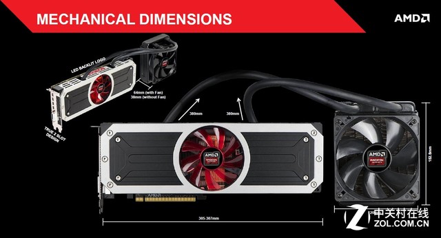 小菜硬件雜談 單卡雙芯旗艦盤點(下)