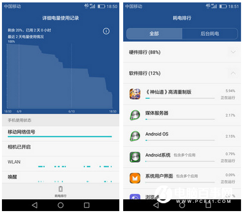 榮耀暢玩5A怎么樣 榮耀暢玩5A評測