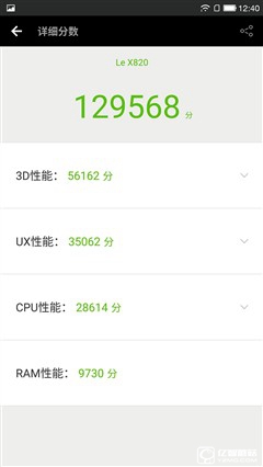 生態森林里的優雅怪獸 樂Max2性能體驗