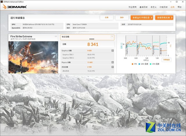 借水冷之力 華碩GTX 980Ti水冷版評(píng)測(cè)