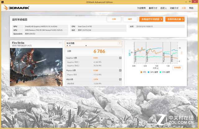 AMD新品六核PK酷睿i3