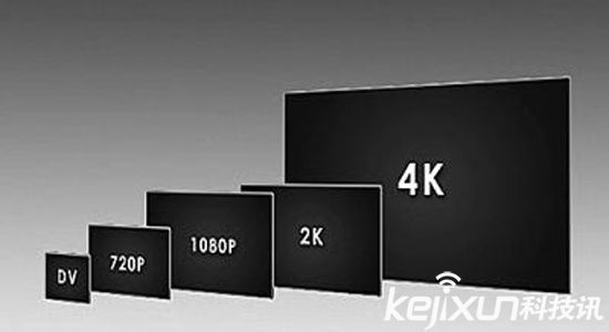 沒有4k片源 用“2k轉(zhuǎn)4k”可靠嗎?