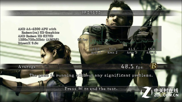 一分鐘了解CPU性能:AMD A4-6300實測