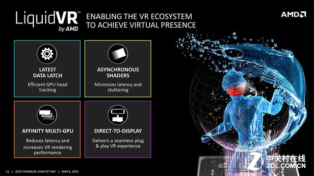 為何如此“難產(chǎn)”？是什么阻礙了VR的發(fā)展 