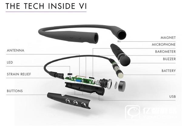 The Tech Inside Vi - 1.jpg
