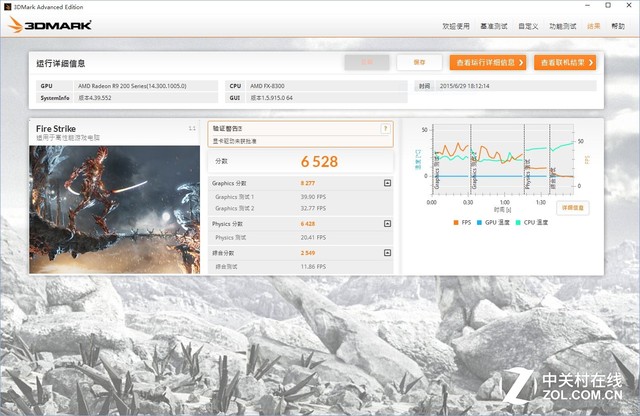 3000元怎么選？三套主流配置性能大比拼 