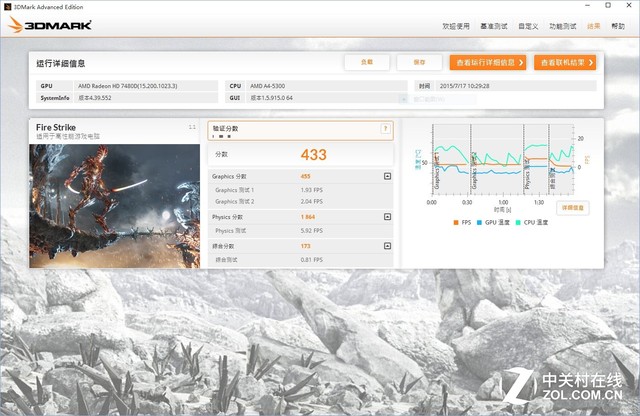 暢玩經典游戲 三款入門級CPU對比測試