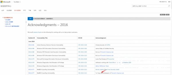 全世界都中招!國人發現Windows史上最大漏洞