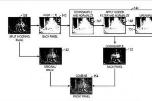 蘋果又有黑科技：未來iPhone屏幕更厲害