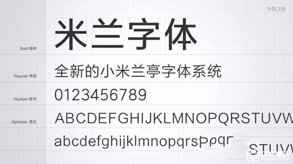 紅米3S值得買嗎 紅米3S詳細評測