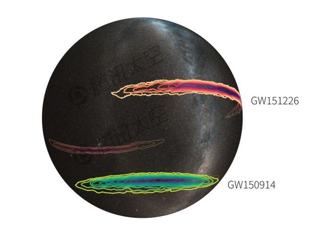 人類再次直接探測到雙黑洞合并的引力波