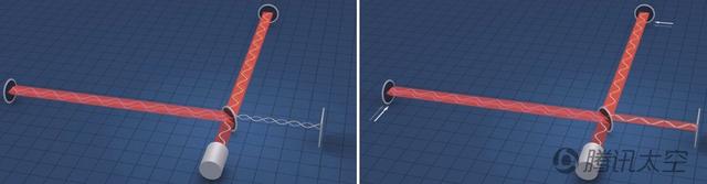 人類再次直接探測到雙黑洞合并的引力波
