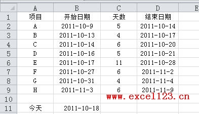在Excel 2010中繪制簡單的甘特圖