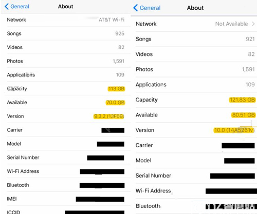 ios10升級后內存會變大嗎 ios10升級后內存變大是真的嗎