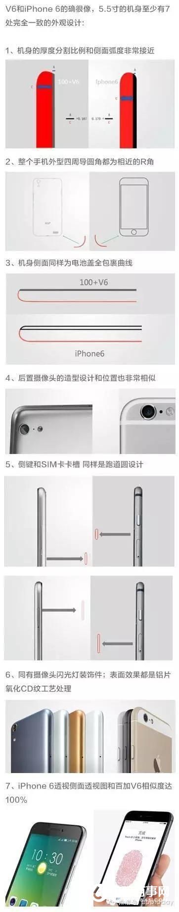 iPhone 6真的抄襲國產手機了嗎？真相讓人大吃一驚