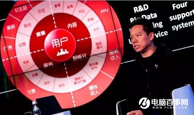 賈躍亭首談樂視成酷派最大股東:躋身中國手機品牌TOP4