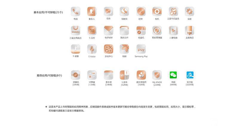 2199元真誠中國特供!三星Galaxy C5深度評測