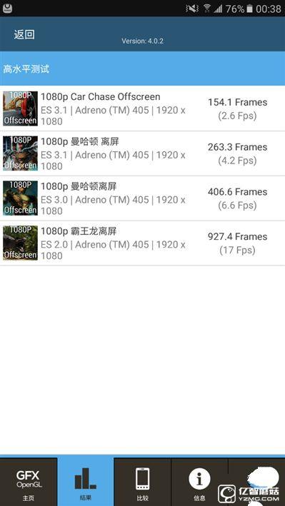 2199元真誠中國特供!三星Galaxy C5深度評測