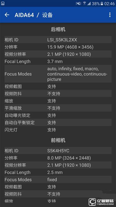 2199元真誠中國特供!三星Galaxy C5深度評測