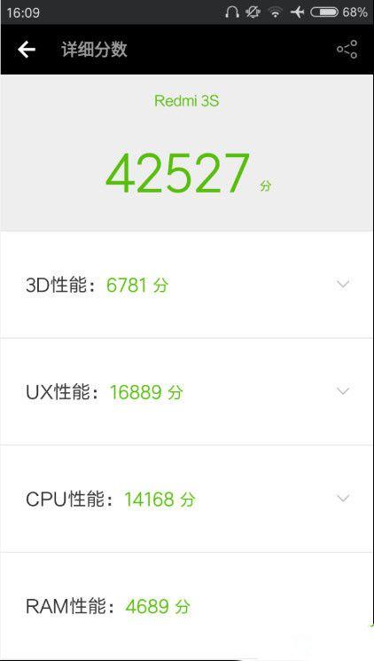 紅米手機3S/紅米Note 3/紅米手機3標準版/高配版對比