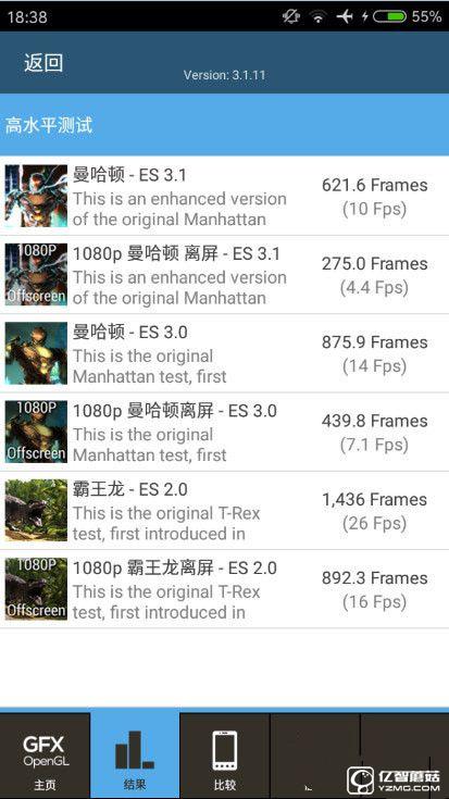 紅米手機3S/紅米Note 3/紅米手機3標準版/高配版對比
