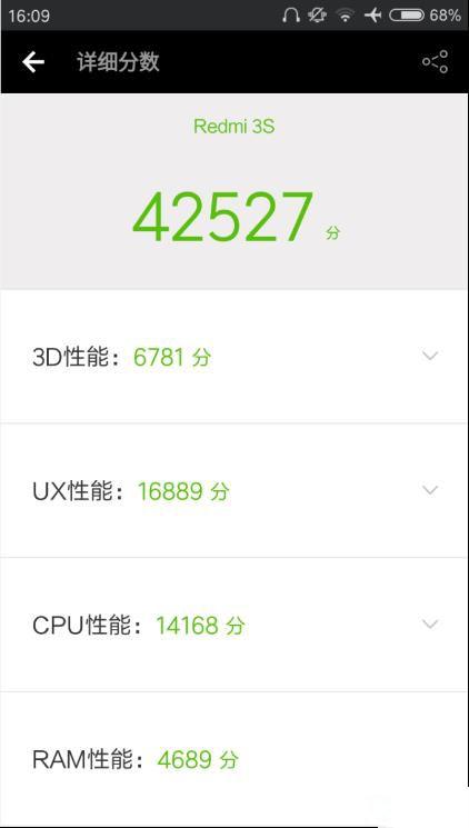 699元紅米3S深度評(píng)測(cè)：驍龍430、MIUI 8是亮點(diǎn)