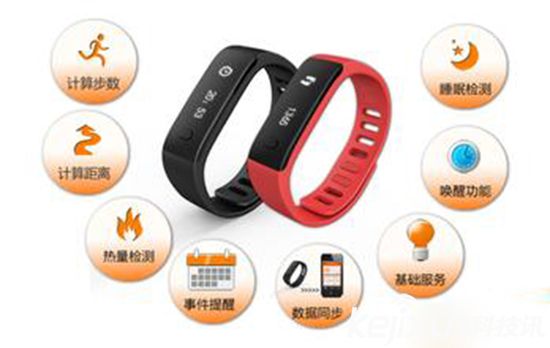智能手環(huán)利與弊 為何免費智能手環(huán)遭嫌棄？