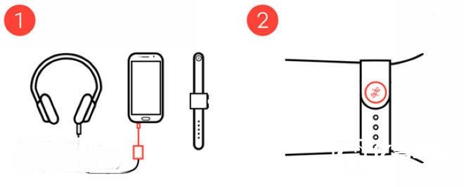 隨身攜帶的低音炮還非得是個炮？Basslet也可以是智能手環