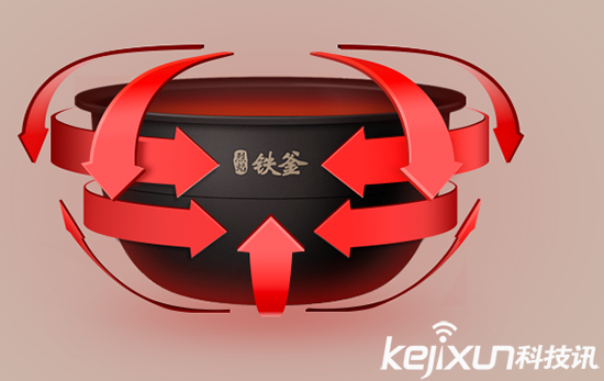 小米智能電飯煲好不好用 一千塊買個鍋值嗎?