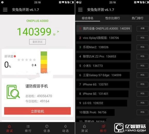 Nubia Z11和一加3性能哪個好 跑分測試對比