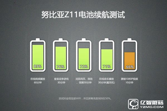 努比亞Z11和小米5哪個(gè)好 小米5與nubia Z11區(qū)別對(duì)比