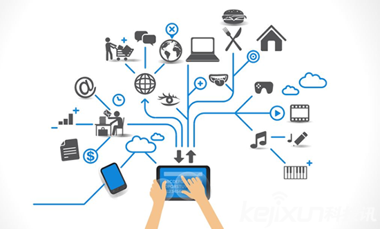 AylaC輪融資已到位！ 物聯(lián)網(wǎng)就業(yè)前景如何？ 