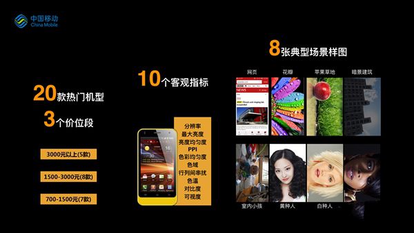 誰最強?19款熱門手機拍照比拼:第一果然是它