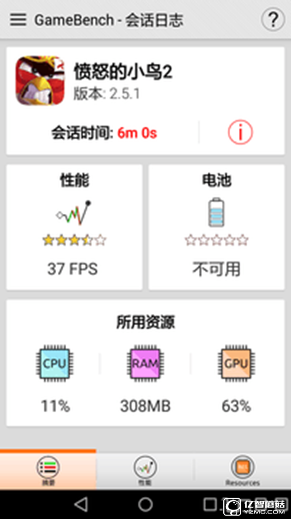 大中型游戲輪番轟炸 榮耀暢玩5A來應戰