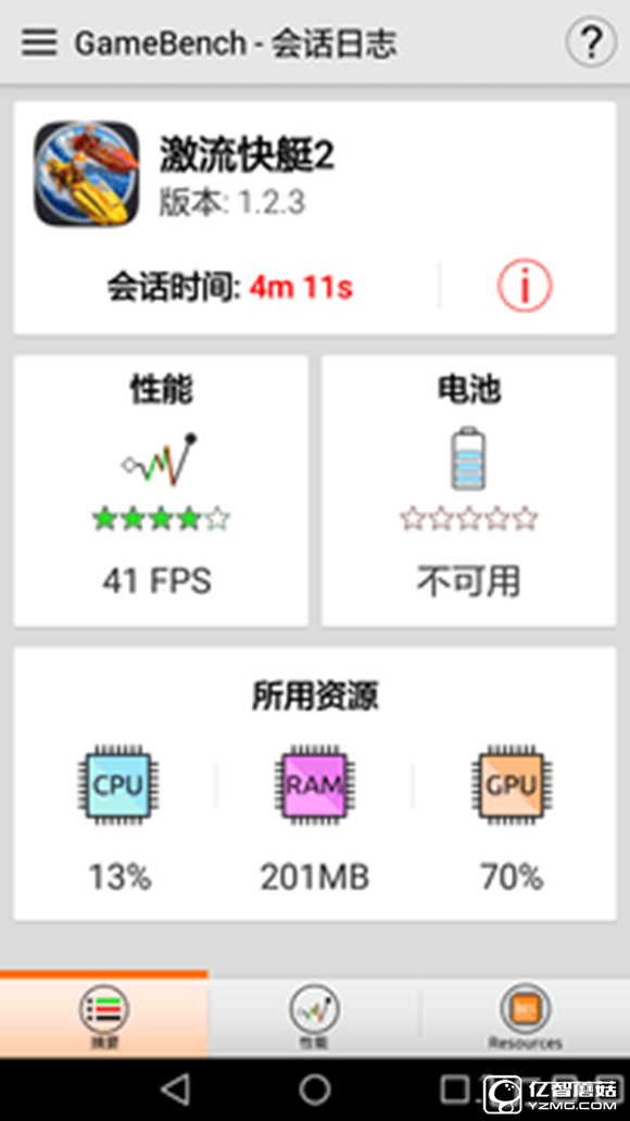 大中型游戲輪番轟炸 榮耀暢玩5A來應戰