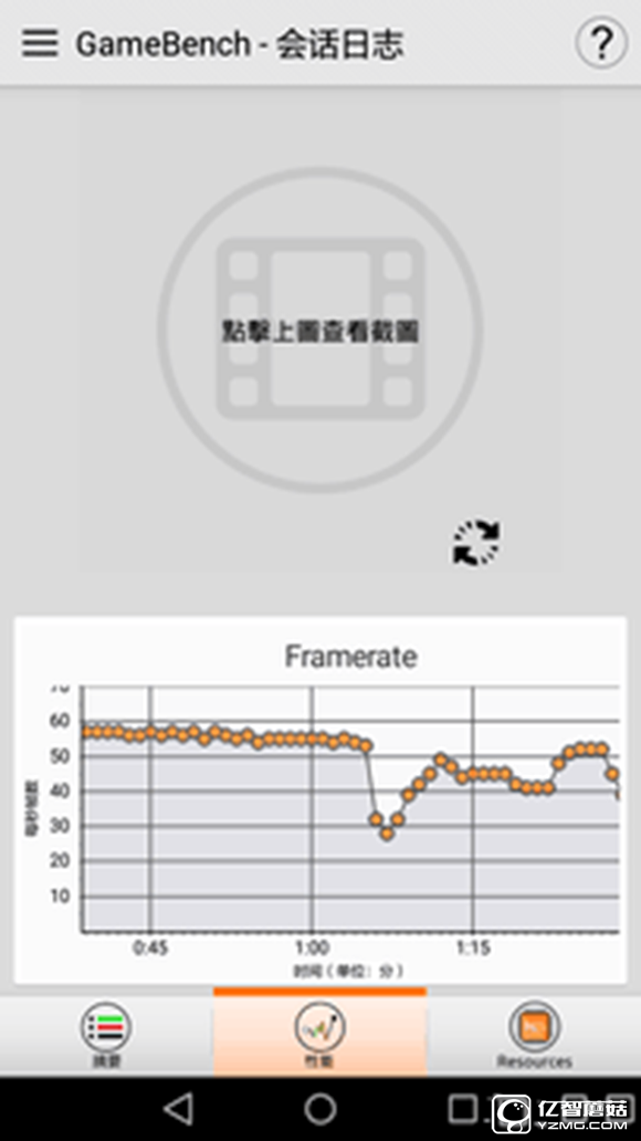 大中型游戲輪番轟炸 榮耀暢玩5A來應戰