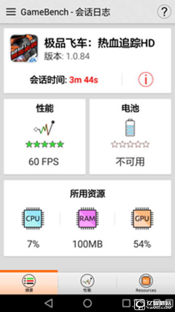 大中型游戲輪番轟炸 榮耀暢玩5A來應戰